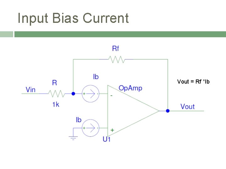 Input Bias Current Vout = Rf *Ib 