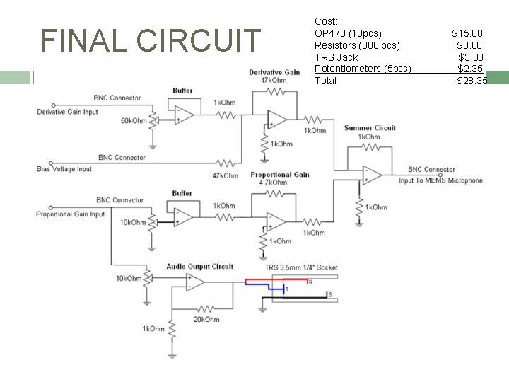 FINAL CIRCUIT Cost: OP 470 (10 pcs) Resistors (300 pcs) TRS Jack Potentiometers (5