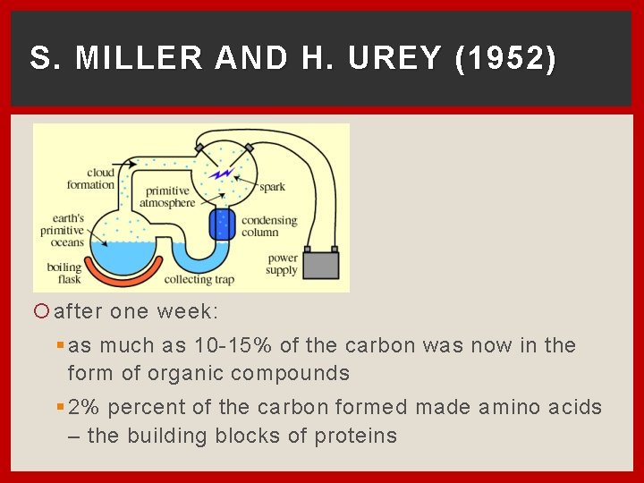 S. MILLER AND H. UREY (1952) after one week: § as much as 10