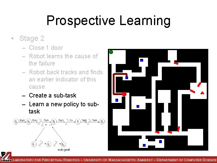 Prospective Learning • Stage 2 – Close 1 door – Robot learns the cause