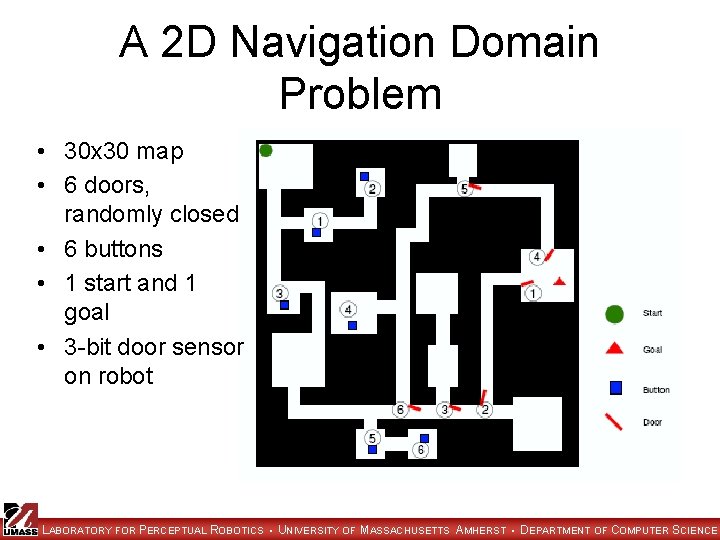 A 2 D Navigation Domain Problem • 30 x 30 map • 6 doors,