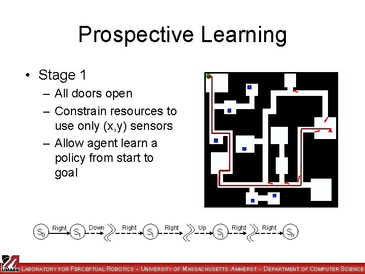 Prospective Learning • Stage 1 – All doors open – Constrain resources to use