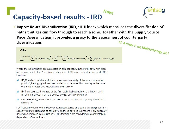 Capacity-based results - IRD New! > Import Route Diversification (IRD): HHI index which measures