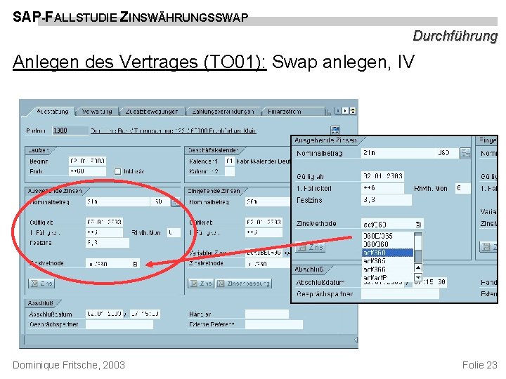 SAP-FALLSTUDIE ZINSWÄHRUNGSSWAP Durchführung Anlegen des Vertrages (TO 01): Swap anlegen, IV Dominique Fritsche, 2003