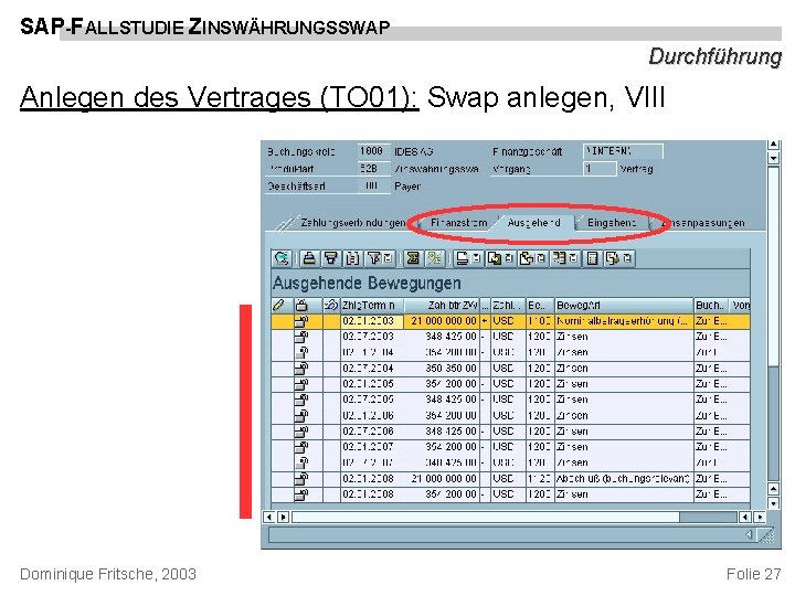 SAP-FALLSTUDIE ZINSWÄHRUNGSSWAP Durchführung Anlegen des Vertrages (TO 01): Swap anlegen, VIII Dominique Fritsche, 2003