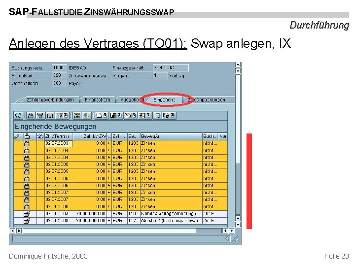 SAP-FALLSTUDIE ZINSWÄHRUNGSSWAP Durchführung Anlegen des Vertrages (TO 01): Swap anlegen, IX Dominique Fritsche, 2003