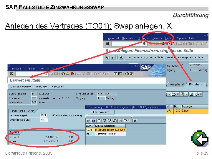 SAP-FALLSTUDIE ZINSWÄHRUNGSSWAP Durchführung Anlegen des Vertrages (TO 01): Swap anlegen, X Dominique Fritsche, 2003