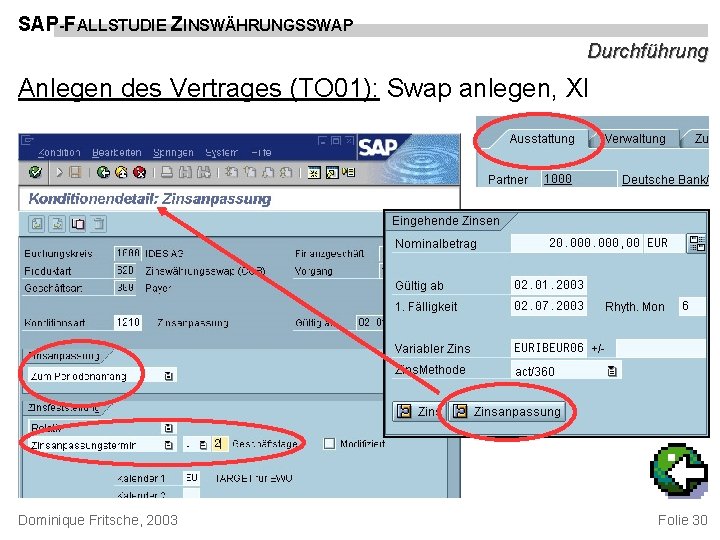 SAP-FALLSTUDIE ZINSWÄHRUNGSSWAP Durchführung Anlegen des Vertrages (TO 01): Swap anlegen, XI Dominique Fritsche, 2003