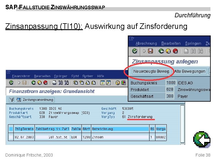 SAP-FALLSTUDIE ZINSWÄHRUNGSSWAP Durchführung Zinsanpassung (TI 10): Auswirkung auf Zinsforderung Dominique Fritsche, 2003 Folie 38