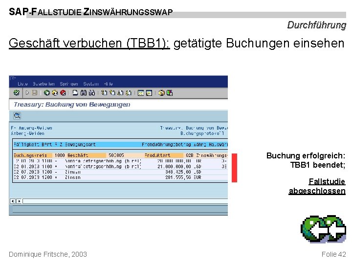 SAP-FALLSTUDIE ZINSWÄHRUNGSSWAP Durchführung Geschäft verbuchen (TBB 1): getätigte Buchungen einsehen Buchung erfolgreich: TBB 1