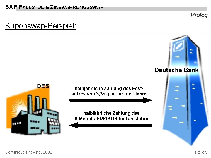 SAP-FALLSTUDIE ZINSWÄHRUNGSSWAP Prolog Kuponswap-Beispiel: Dominique Fritsche, 2003 Folie 5 