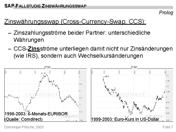 SAP-FALLSTUDIE ZINSWÄHRUNGSSWAP Prolog Zinswährungsswap (Cross-Currency-Swap, CCS): – Zinszahlungsströme beider Partner: unterschiedliche Währungen – CCS-Zinsströme