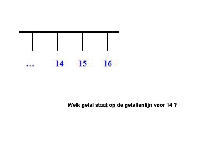 Welk getal staat op de getallenlijn voor 14 ? 