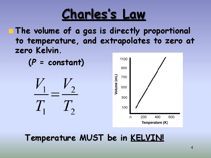 Charles’s Law The volume of a gas is directly proportional to temperature, and extrapolates