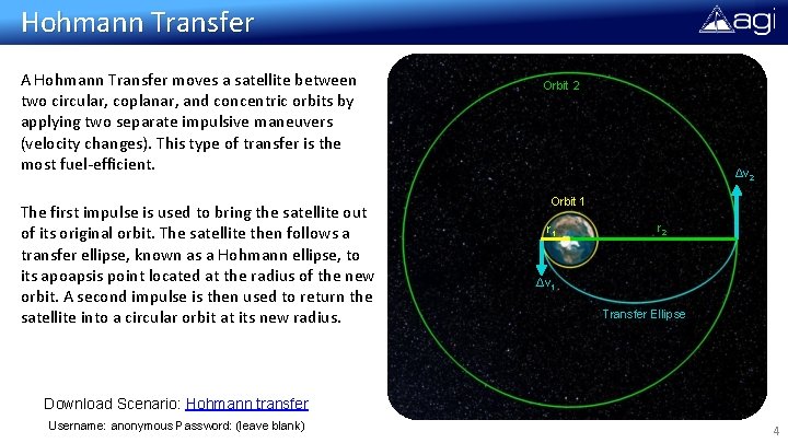 Hohmann Transfer A Hohmann Transfer moves a satellite between two circular, coplanar, and concentric