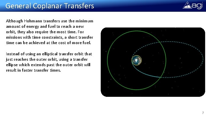 General Coplanar Transfers Although Hohmann transfers use the minimum amount of energy and fuel