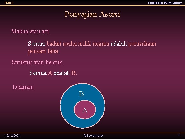 Bab 2 Penalaran (Reasoning) Penyajian Asersi Makna atau arti Semua badan usaha milik negara