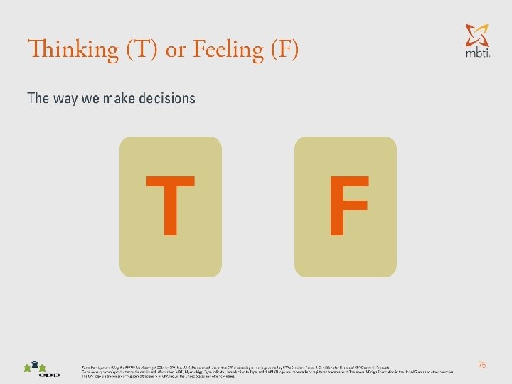 Team Development Using the MBTI® Tool Copyright 2014 by CPP, Inc. All rights reserved.