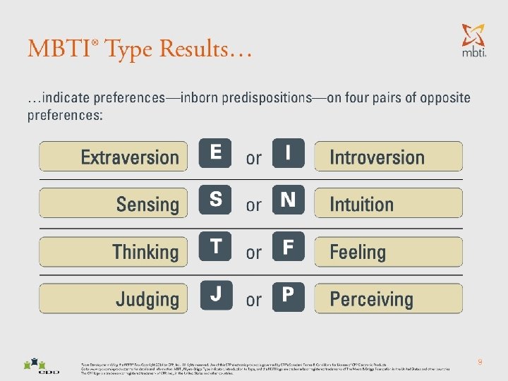 Team Development Using the MBTI® Tool Copyright 2014 by CPP, Inc. All rights reserved.