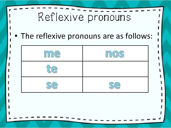  • The reflexive pronouns are as follows: me te se nos se 
