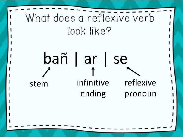 bañ | ar | se stem infinitive ending reflexive pronoun 