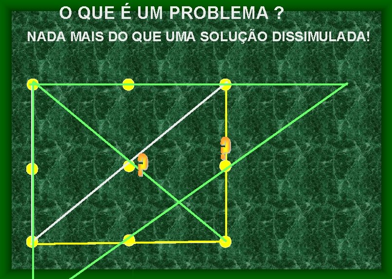 O QUE É UM PROBLEMA ? NADA MAIS DO QUE UMA SOLUÇÃO DISSIMULADA! 