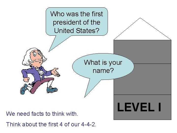 Who was the first president of the United States? What is your name? We