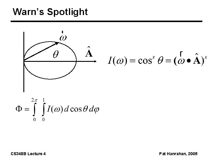 Warn’s Spotlight CS 348 B Lecture 4 Pat Hanrahan, 2005 