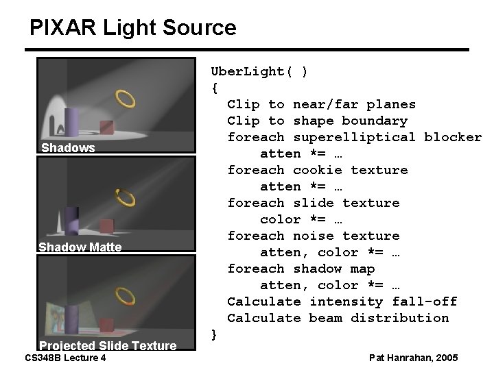 PIXAR Light Source Shadows Shadow Matte Projected Slide Texture CS 348 B Lecture 4