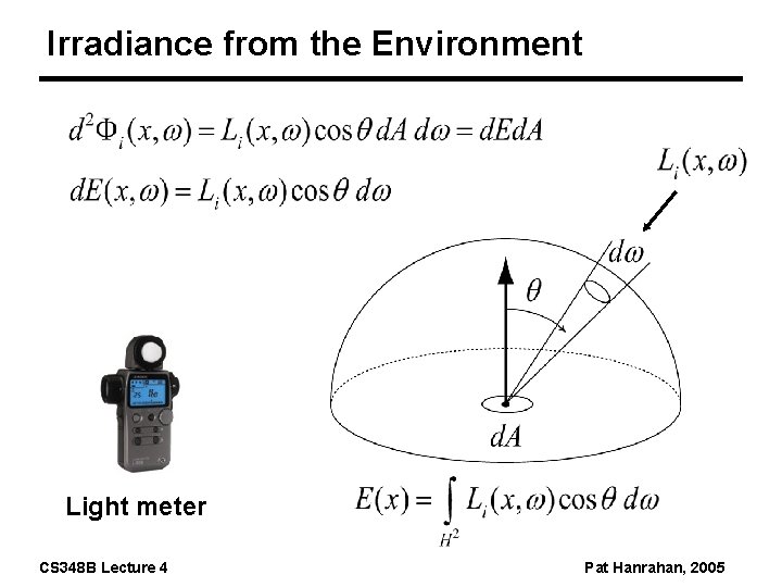 Irradiance from the Environment Light meter CS 348 B Lecture 4 Pat Hanrahan, 2005