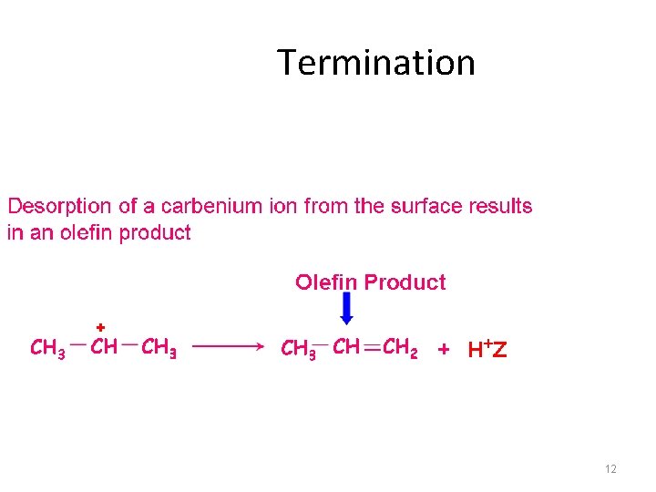 Termination 12 