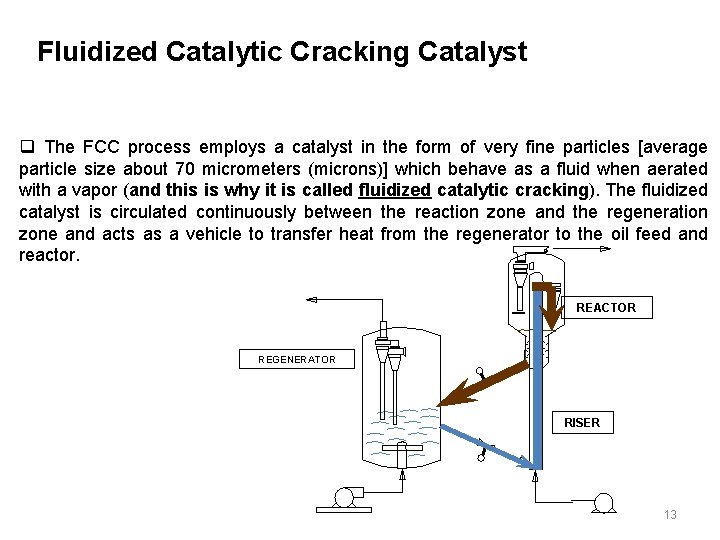 Fluidized Catalytic Cracking Catalyst q The FCC process employs a catalyst in the form