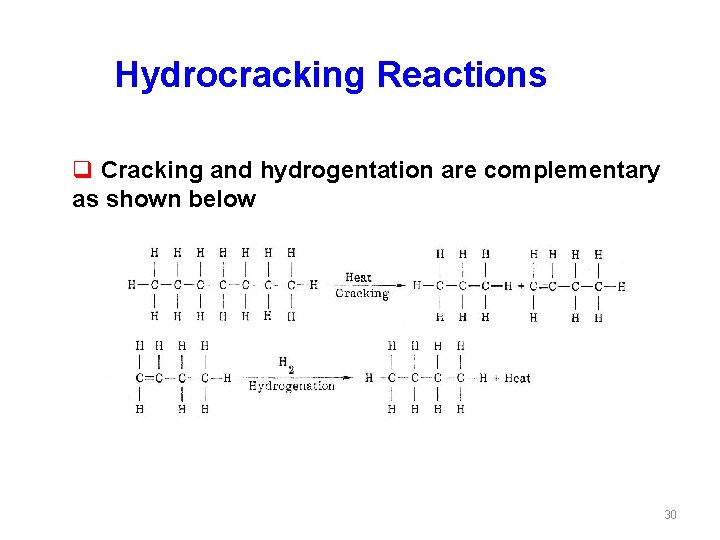 Hydrocracking Reactions q Cracking and hydrogentation are complementary as shown below 30 