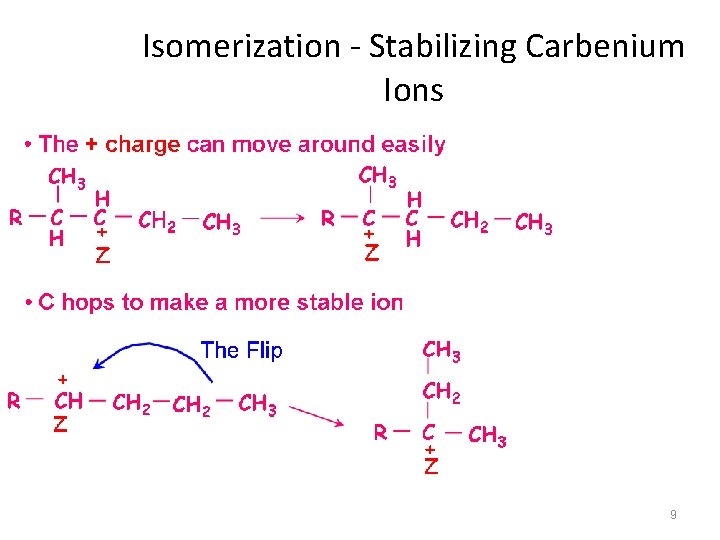 Isomerization - Stabilizing Carbenium Ions 9 