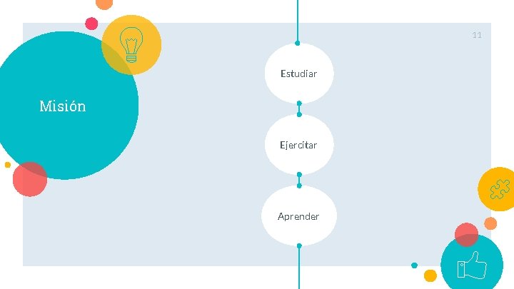 11 Estudiar Misión Ejercitar Aprender 