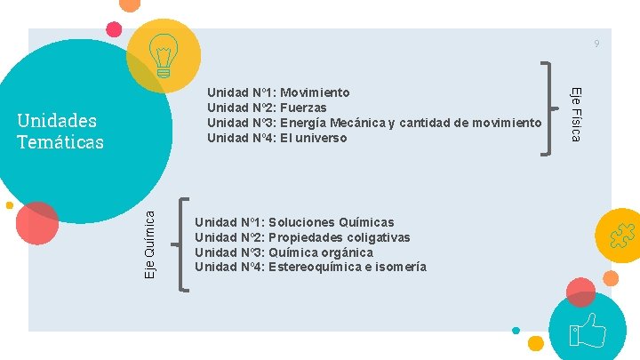 9 Eje Química Unidades Temáticas Unidad Nº 1: Soluciones Químicas Unidad Nº 2: Propiedades