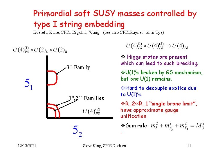 Primordial soft SUSY masses controlled by type I string embedding Everett, Kane, SFK, Rigolin,