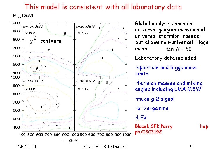 This model is consistent with all laboratory data Global analysis assumes universal gaugino masses