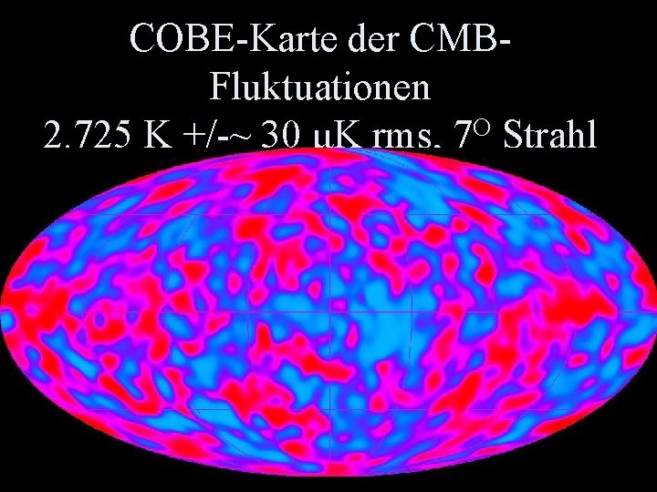 COBE-Karte der CMBFluktuationen 2. 725 K +/-~ 30 μK rms, 7 O Strahl 