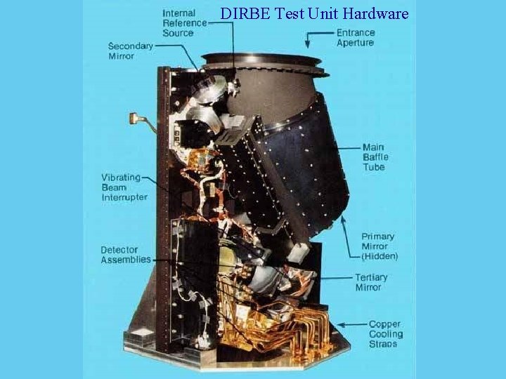 DIRBE Test Unit Hardware 