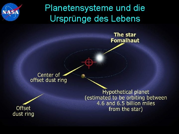 Planetensysteme und die Ursprünge des Lebens 