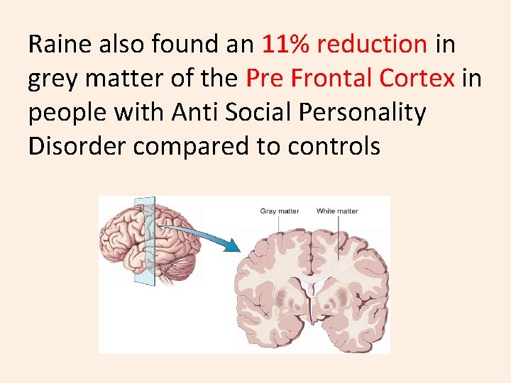 Raine also found an 11% reduction in grey matter of the Pre Frontal Cortex