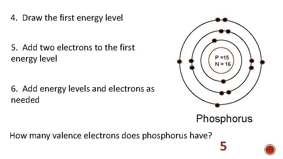 4. Draw the first energy level 5. Add two electrons to the first energy