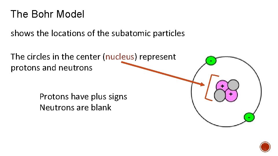 The Bohr Model shows the locations of the subatomic particles The circles in the