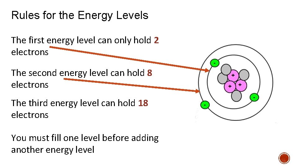 Rules for the Energy Levels The first energy level can only hold 2 electrons
