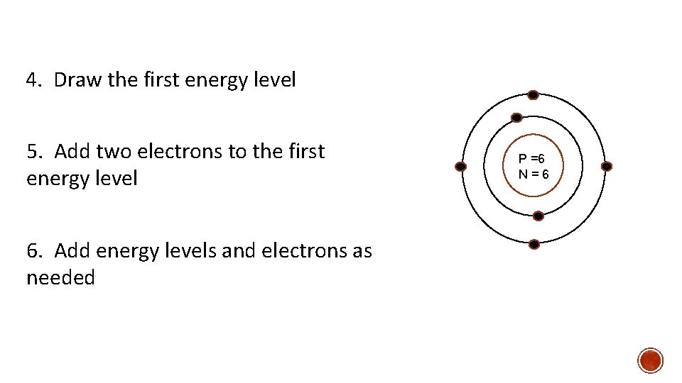 4. Draw the first energy level 5. Add two electrons to the first energy