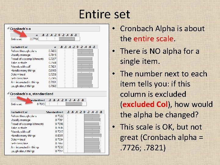 Entire set • Cronbach Alpha is about the entire scale. • There is NO