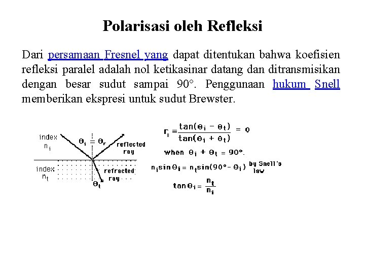 Polarisasi oleh Refleksi Dari persamaan Fresnel yang dapat ditentukan bahwa koefisien refleksi paralel adalah