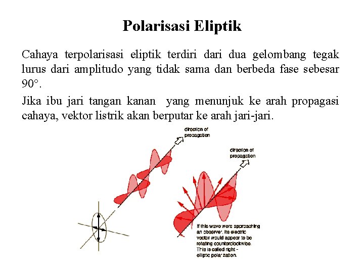 Polarisasi Eliptik Cahaya terpolarisasi eliptik terdiri dari dua gelombang tegak lurus dari amplitudo yang