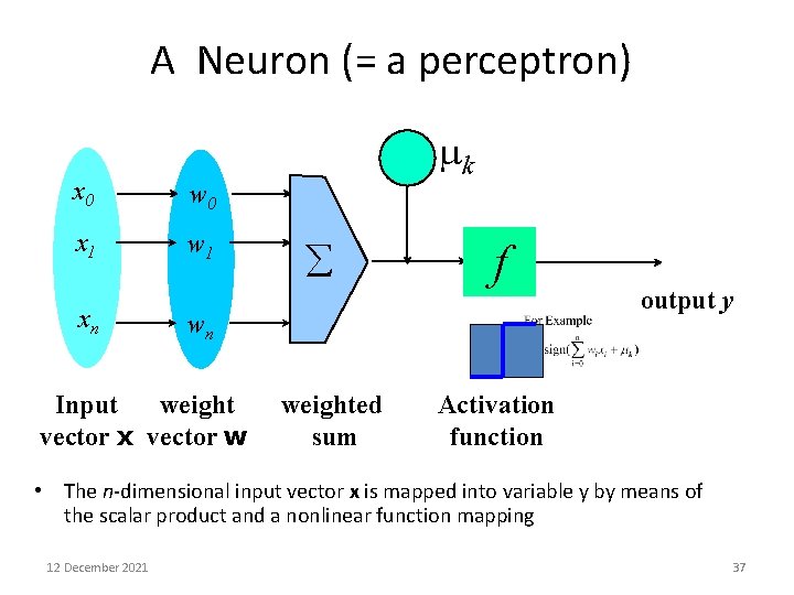 A Neuron (= a perceptron) x 0 w 0 x 1 w 1 xn